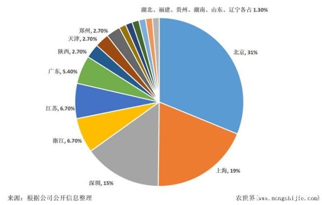 首页| PA视讯集团中国官方网站