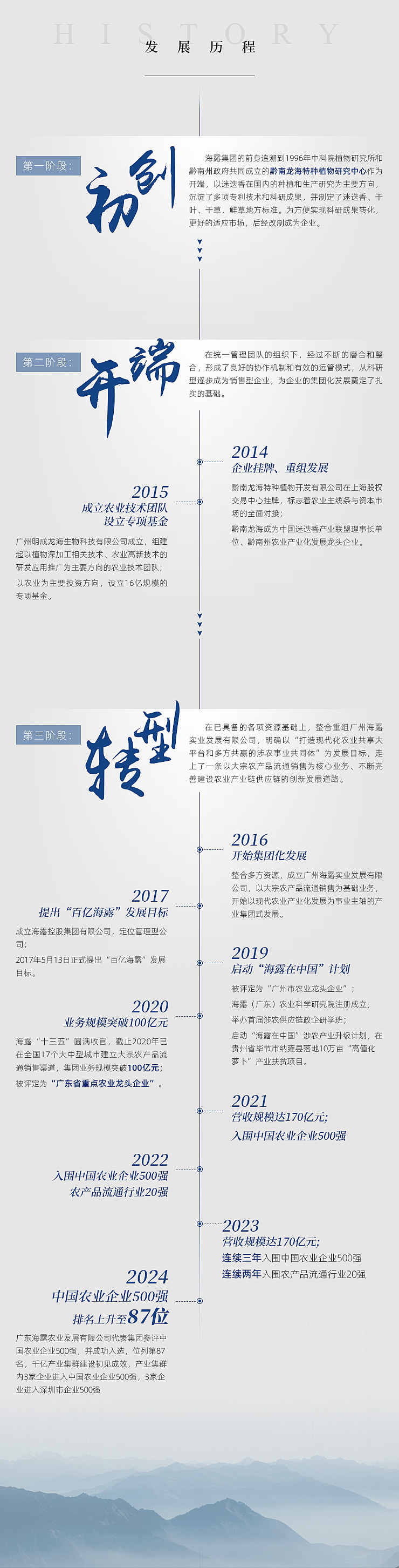 首页| PA视讯集团中国官方网站